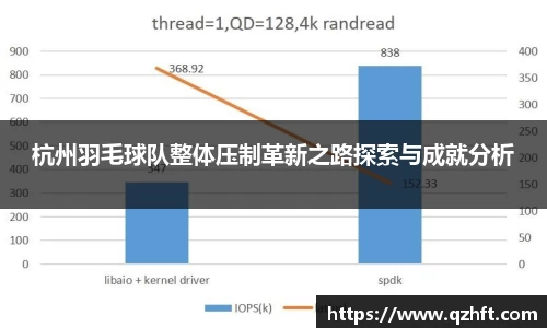 雷竞技官网入口