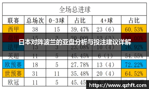 雷竞技app